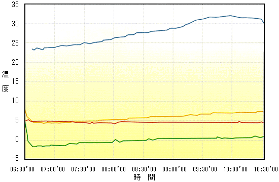 graph2.png